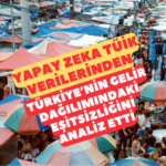 Türkiye’de Gelir Dağılımı ve Ekonomik Eşitsizlik Üzerine Bir Analiz