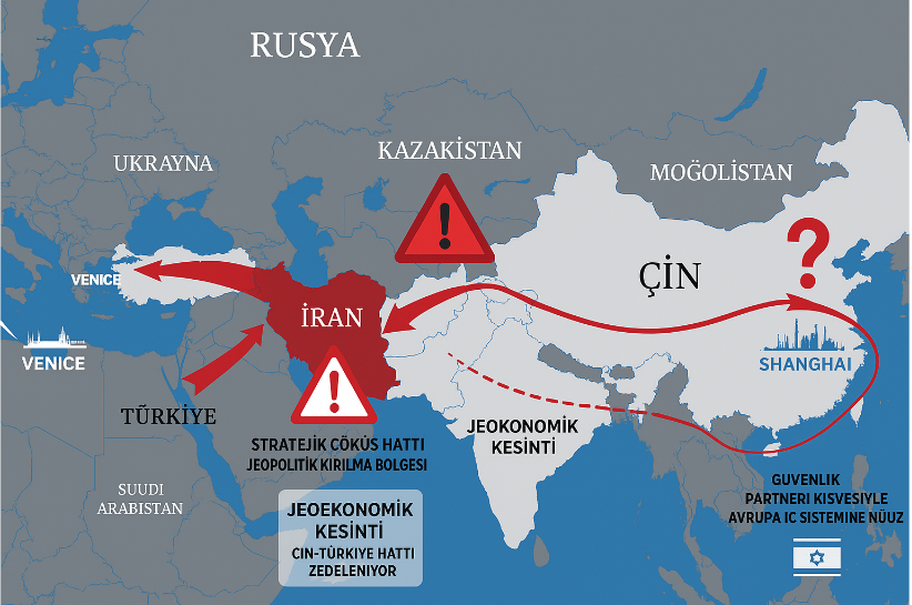 Europe's Silent Stake: Iran's Collapse and the Continent's Strategic Blindness
