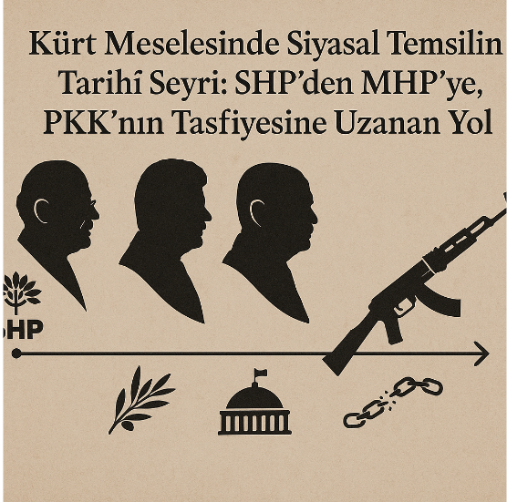 Kürt Meselesinde Siyasal Temsilin Tarihî Seyri: SHP’den MHP’ye, PKK’nın Tasfiyesine Uzanan Yol