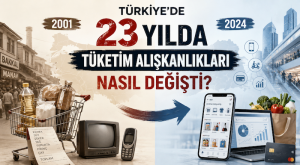 Türkiye’de 23 Yılda Tüketim Alışkanlıkları Nasıl Değişti?