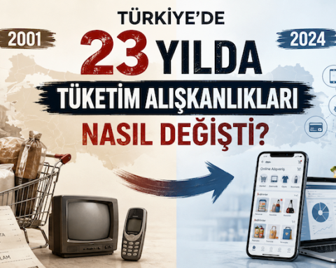 Türkiye’de 23 Yılda Tüketim Alışkanlıkları Nasıl Değişti?