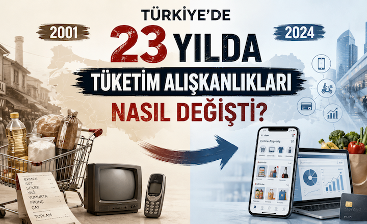 Türkiye’de 23 Yılda Tüketim Alışkanlıkları Nasıl Değişti?
